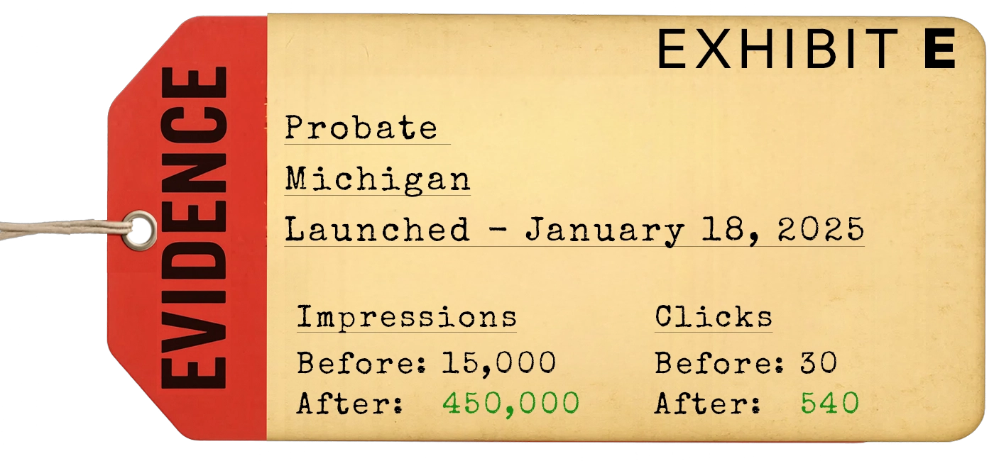 Exhibit E launch evidence for Probate · Michigan